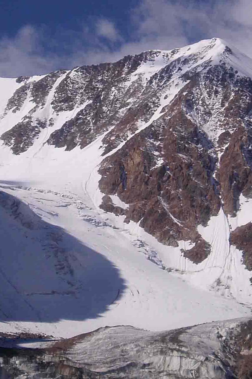 Ледник Актру