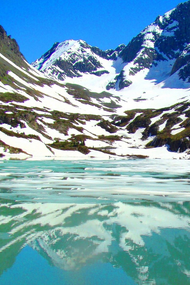 Мультинские озёра