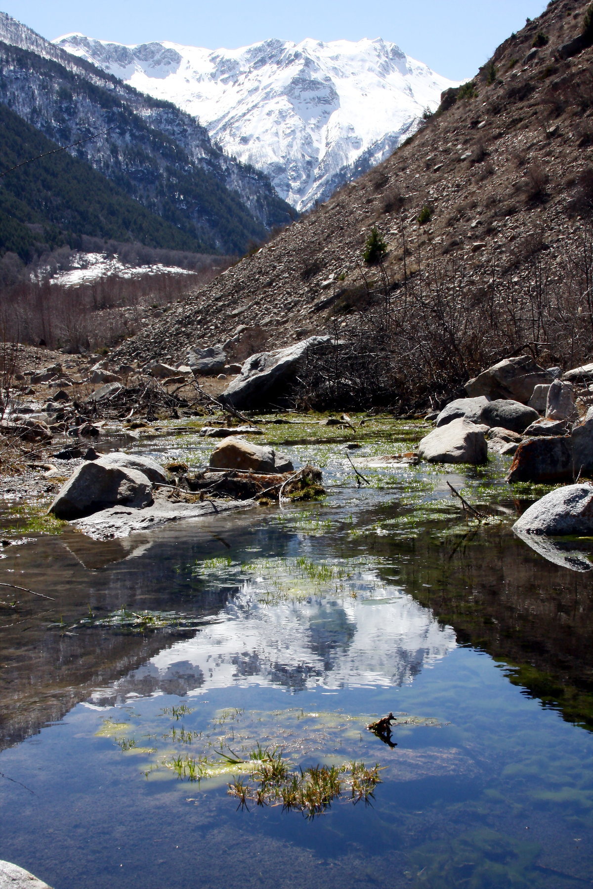 Ущелье Баксан