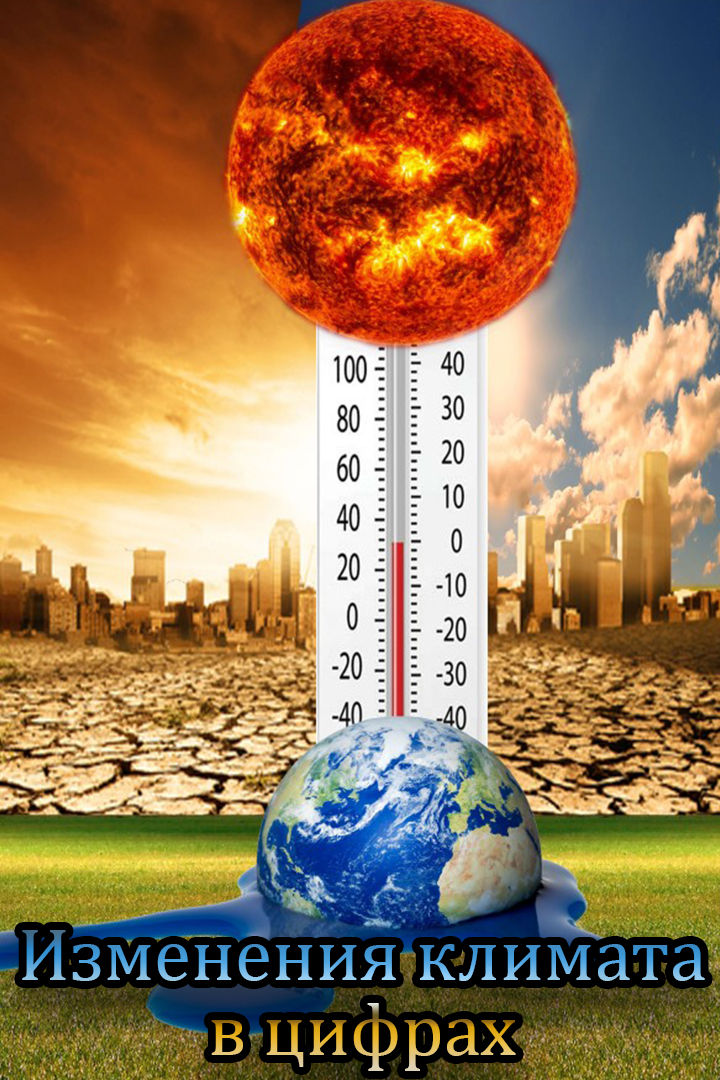 Изменения климата в цифрах
