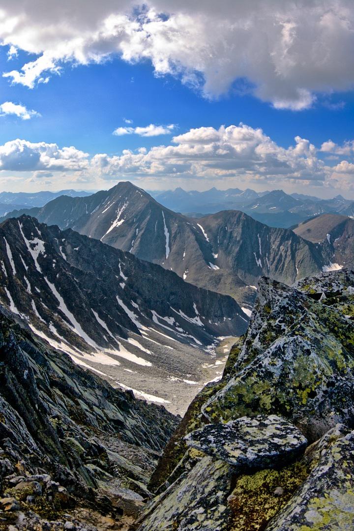 Высшие вершины Урала