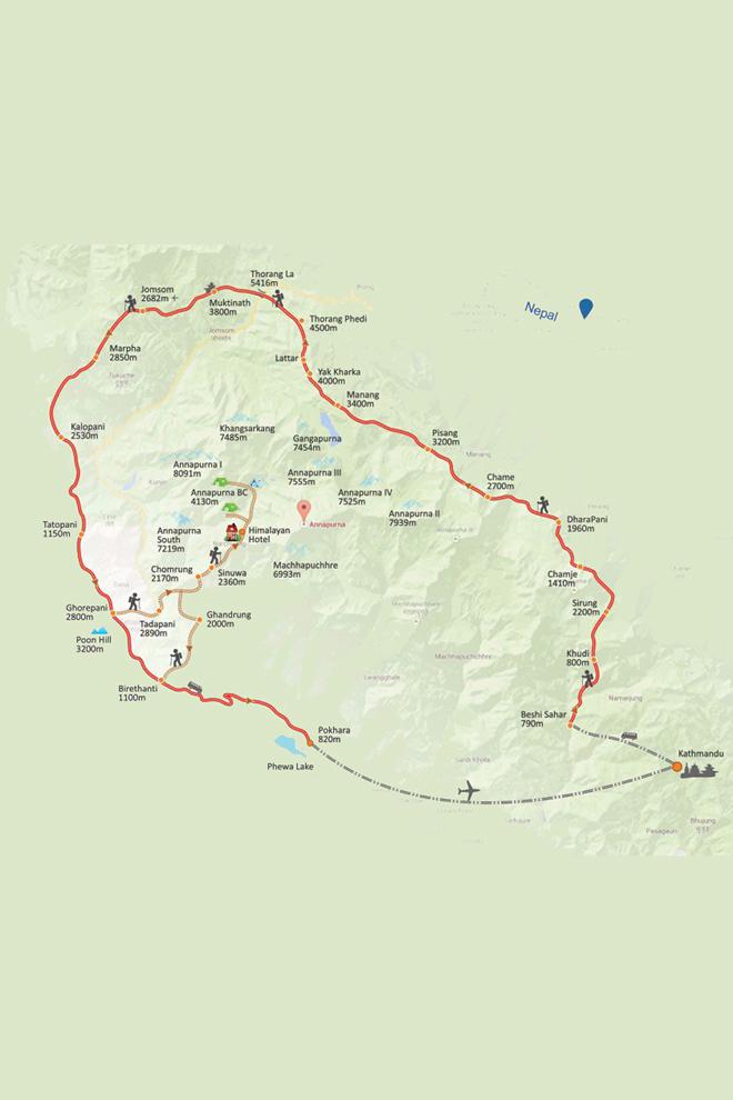 Схема Аннапурны