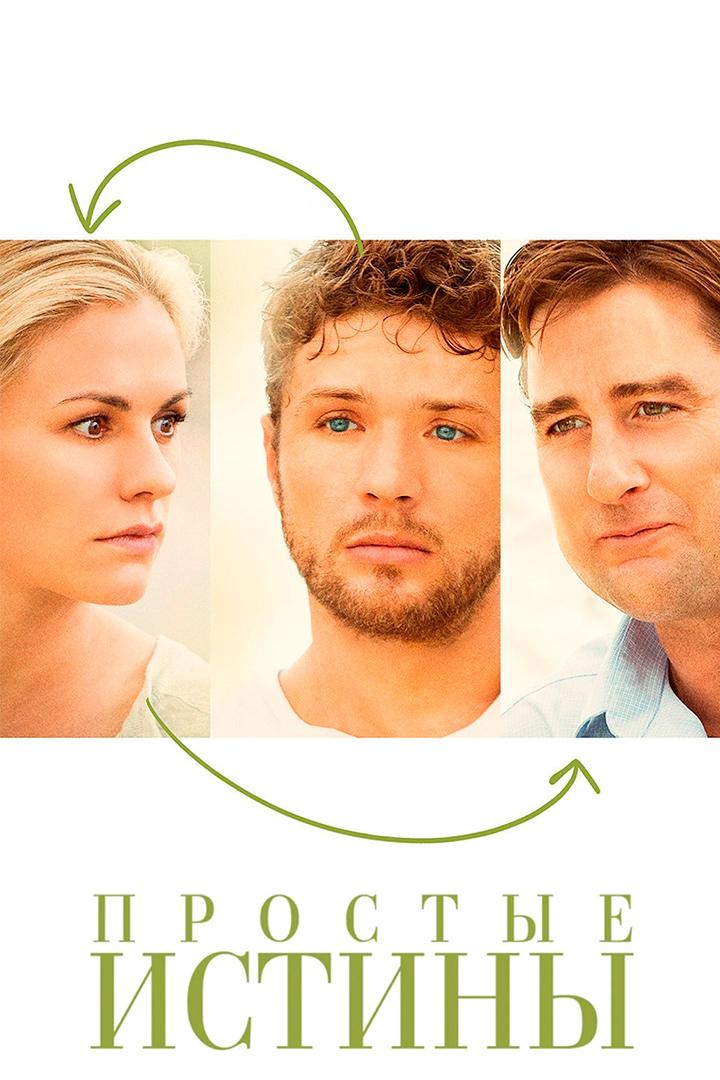 Простые истины